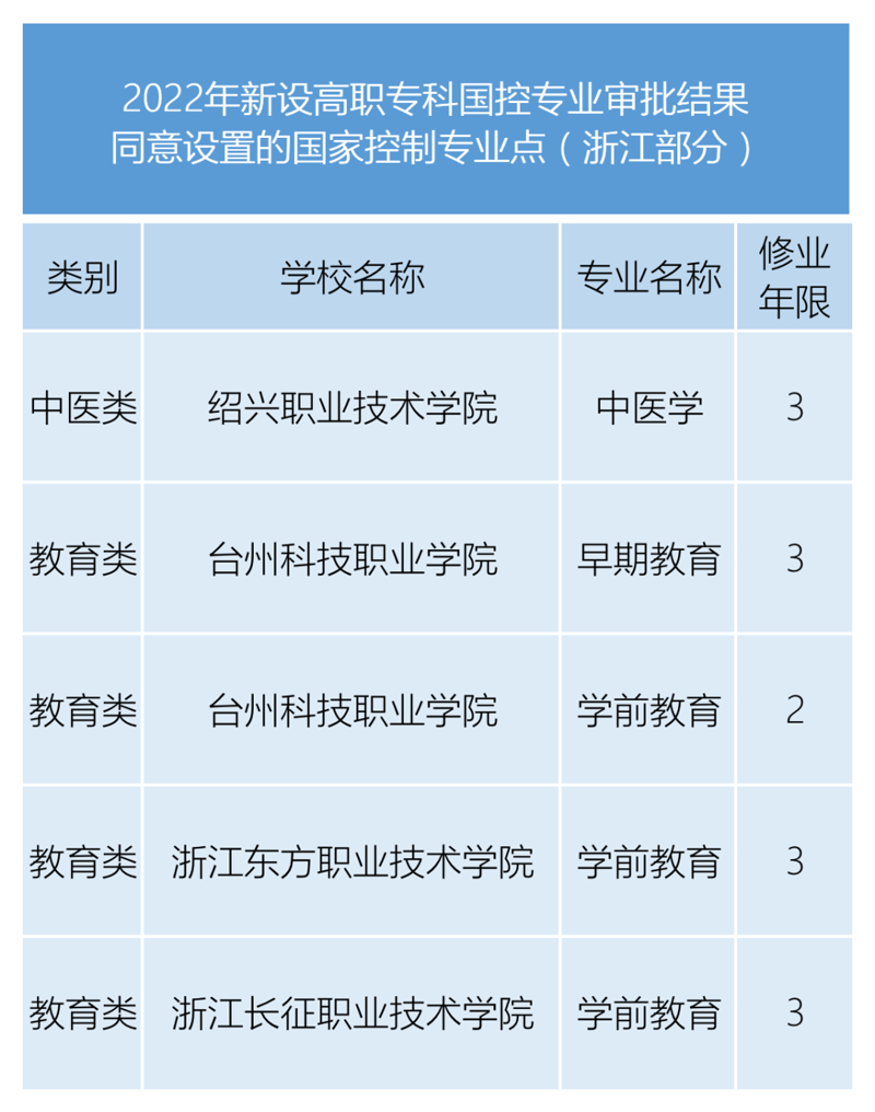 南方爱迪技工:技术之光照亮就业之路