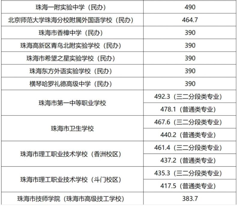 南方教育动态：探索爱迪学校的教育模式与成就