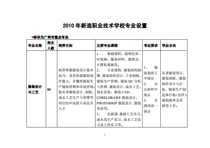 技工学校招生：点亮技能之光